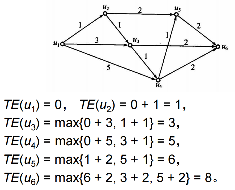 Pasted image 20241107172103.png